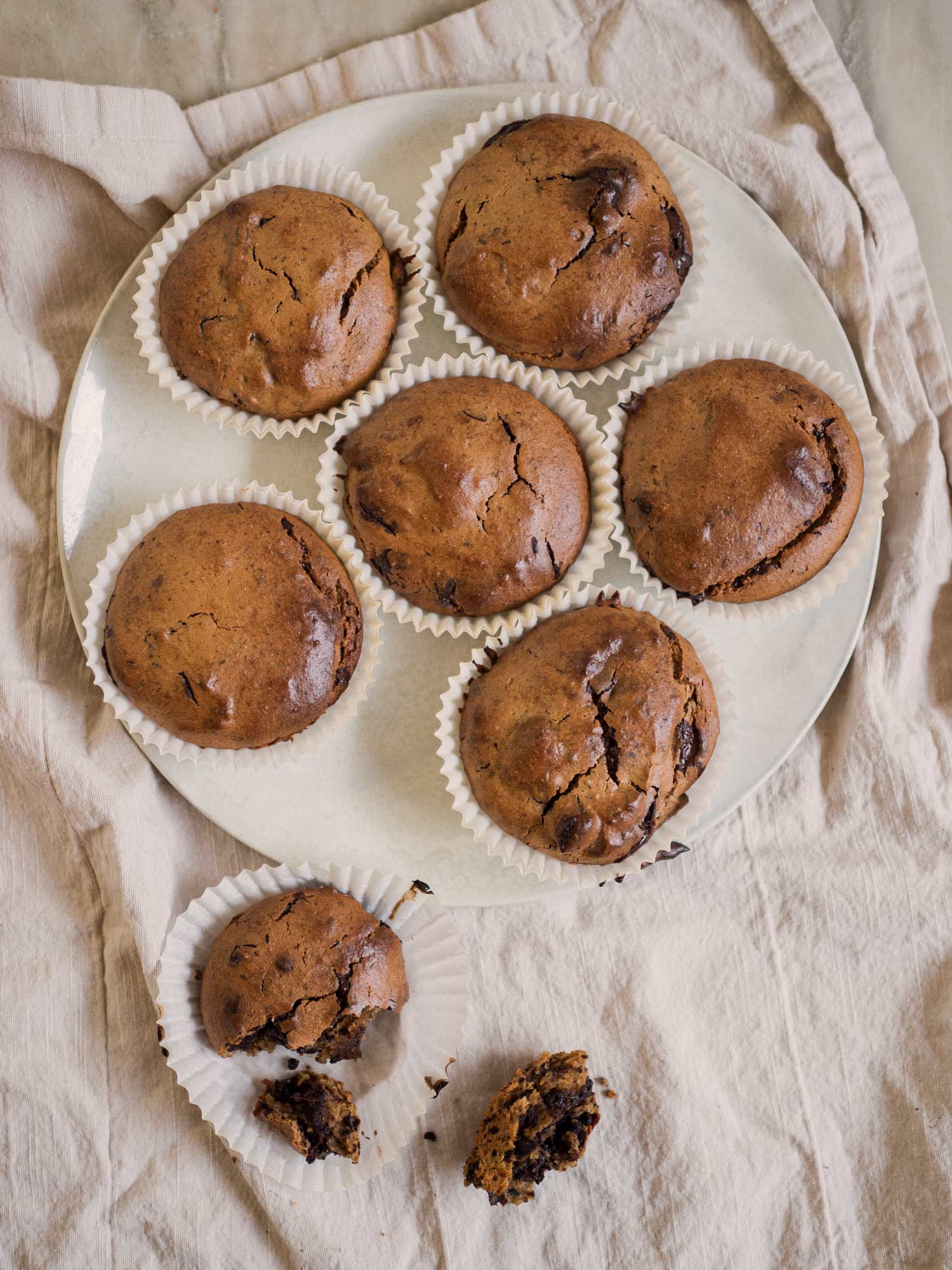 Muffins med kikærter og chokolade